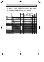 Preview for 71 page of Mitsubishi Electric PUHZ-RP200YHA Service Manual