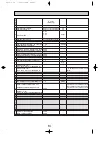 Preview for 83 page of Mitsubishi Electric PUHZ-RP200YHA Service Manual