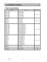 Preview for 2 page of Mitsubishi Electric PUHZ-SHW112YAA Service Manual