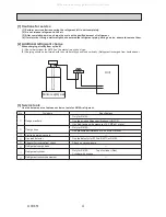 Preview for 4 page of Mitsubishi Electric PUHZ-SHW112YAA Service Manual