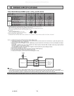 Preview for 13 page of Mitsubishi Electric PUHZ-SHW112YAA Service Manual