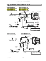 Preview for 14 page of Mitsubishi Electric PUHZ-SHW112YAA Service Manual