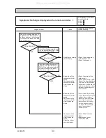 Preview for 29 page of Mitsubishi Electric PUHZ-SHW112YAA Service Manual