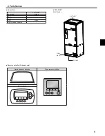 Preview for 3 page of Mitsubishi Electric PVA-A12AA7 Operation Manual