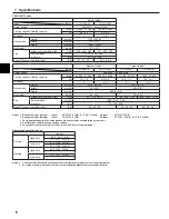 Preview for 8 page of Mitsubishi Electric PVA-A12AA7 Operation Manual