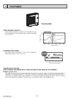 Preview for 6 page of Mitsubishi Electric PVA-A24AA7 Service Manual