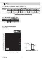 Preview for 8 page of Mitsubishi Electric PVA-A24AA7 Service Manual