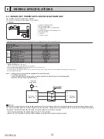 Preview for 12 page of Mitsubishi Electric PVA-A24AA7 Service Manual