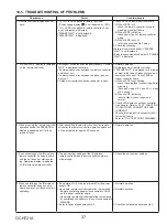 Preview for 37 page of Mitsubishi Electric PVA-A24AA7 Service Manual