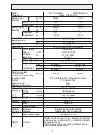 Preview for 12 page of Mitsubishi Electric PVFY-P12 NAMU-E Service Manual