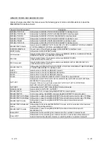 Preview for 22 page of Mitsubishi Electric Q80BD-J71BR11 User Manual