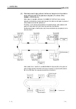 Preview for 28 page of Mitsubishi Electric Q80BD-J71BR11 User Manual