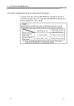 Preview for 35 page of Mitsubishi Electric Q80BD-J71BR11 User Manual