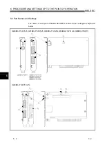 Preview for 58 page of Mitsubishi Electric Q80BD-J71BR11 User Manual