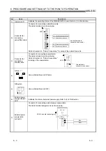 Preview for 59 page of Mitsubishi Electric Q80BD-J71BR11 User Manual