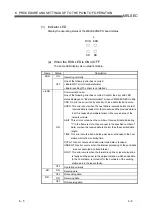 Preview for 61 page of Mitsubishi Electric Q80BD-J71BR11 User Manual