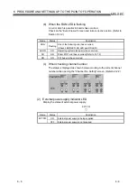 Preview for 62 page of Mitsubishi Electric Q80BD-J71BR11 User Manual