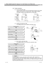 Preview for 69 page of Mitsubishi Electric Q80BD-J71BR11 User Manual