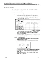 Preview for 70 page of Mitsubishi Electric Q80BD-J71BR11 User Manual