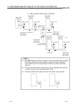 Preview for 73 page of Mitsubishi Electric Q80BD-J71BR11 User Manual