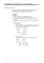 Preview for 87 page of Mitsubishi Electric Q80BD-J71BR11 User Manual