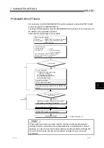 Preview for 93 page of Mitsubishi Electric Q80BD-J71BR11 User Manual