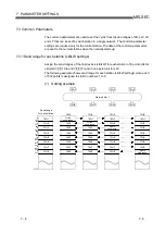 Preview for 98 page of Mitsubishi Electric Q80BD-J71BR11 User Manual