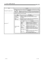 Preview for 124 page of Mitsubishi Electric Q80BD-J71BR11 User Manual