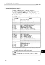 Preview for 131 page of Mitsubishi Electric Q80BD-J71BR11 User Manual