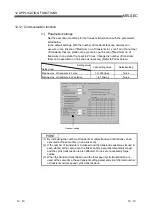 Preview for 148 page of Mitsubishi Electric Q80BD-J71BR11 User Manual