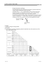 Preview for 150 page of Mitsubishi Electric Q80BD-J71BR11 User Manual