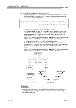 Preview for 156 page of Mitsubishi Electric Q80BD-J71BR11 User Manual