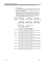 Preview for 158 page of Mitsubishi Electric Q80BD-J71BR11 User Manual