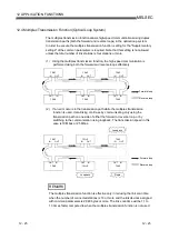 Preview for 163 page of Mitsubishi Electric Q80BD-J71BR11 User Manual