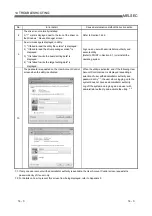 Preview for 169 page of Mitsubishi Electric Q80BD-J71BR11 User Manual