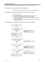 Preview for 188 page of Mitsubishi Electric Q80BD-J71BR11 User Manual