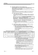 Preview for 198 page of Mitsubishi Electric Q80BD-J71BR11 User Manual