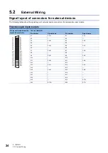 Preview for 26 page of Mitsubishi Electric R60RD8-G User Manual