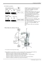 Preview for 47 page of Mitsubishi Electric RV-13FM-SE Series Instruction Manual