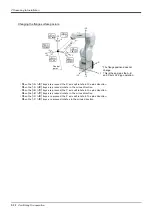 Preview for 48 page of Mitsubishi Electric RV-13FM-SE Series Instruction Manual