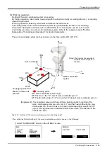 Preview for 49 page of Mitsubishi Electric RV-13FM-SE Series Instruction Manual