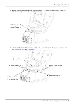 Preview for 65 page of Mitsubishi Electric RV-13FM-SE Series Instruction Manual