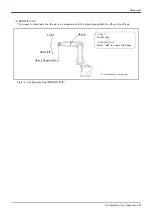 Preview for 137 page of Mitsubishi Electric RV-13FM-SE Series Instruction Manual