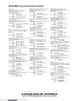 Preview for 28 page of Mitsubishi Electric SD210U User manual User Manual