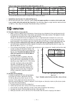 Preview for 16 page of Mitsubishi Electric SF-PR Series Instruction Manual