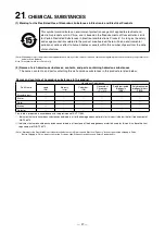 Preview for 33 page of Mitsubishi Electric SF-PR Series Instruction Manual