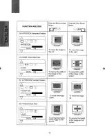 Preview for 18 page of Mitsubishi Electric TFV6708SKHKW User Manual