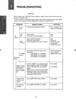 Preview for 24 page of Mitsubishi Electric TFV6708SKHKW User Manual