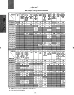 Preview for 30 page of Mitsubishi Electric TFV6708SKHKW User Manual