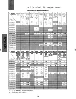 Preview for 56 page of Mitsubishi Electric TFV6708SKHKW User Manual